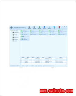 溫濕度機房監控系統